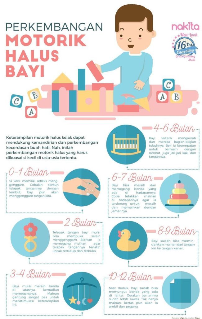 "pijat bayi serui"